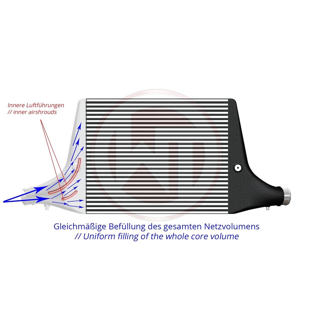 Wagner Tuning Competition Intercooler Kit for Audi 45TFSI