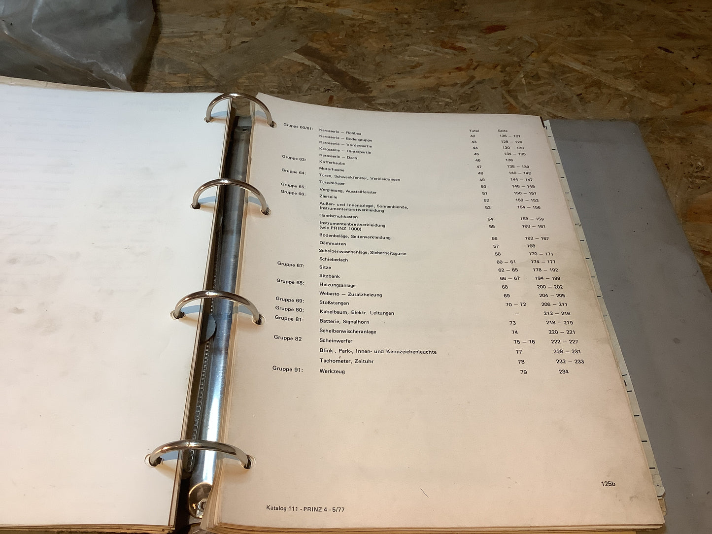 Prinz 4 Ersatzteilkatalog