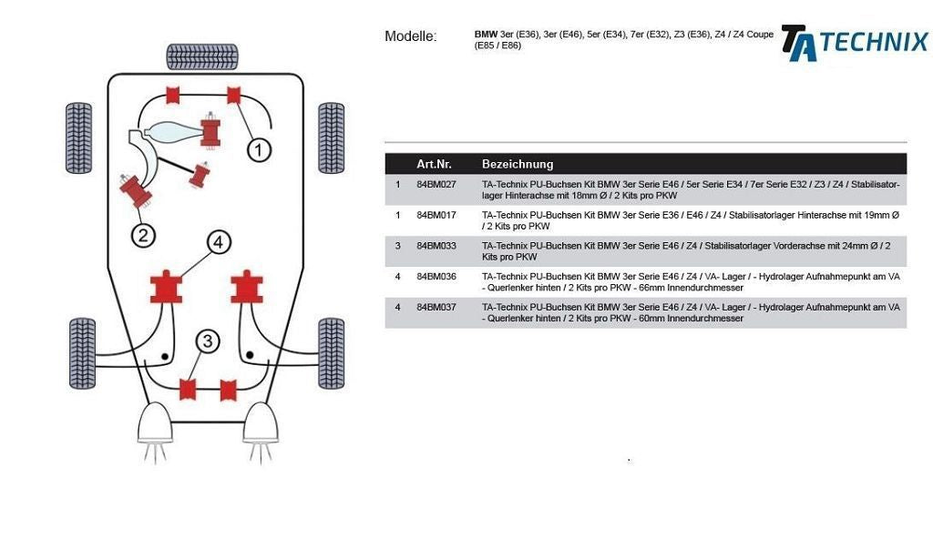 TA Technix PU-Buchsen Vorderachse-Querlenker Aufnahme hinten / Hydrolager Ø 66mm / passend für BMW 3er Serie E46 / E46 C...