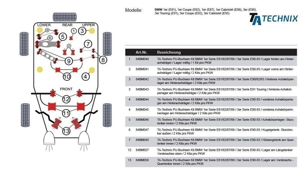 TA Technix PU-Buchsen passend für BMW 1er Serie E81/82/87/88 / 2er Serie Coupe / 3er Serie E90-93 / 4er Serie Coupe/Cabr...