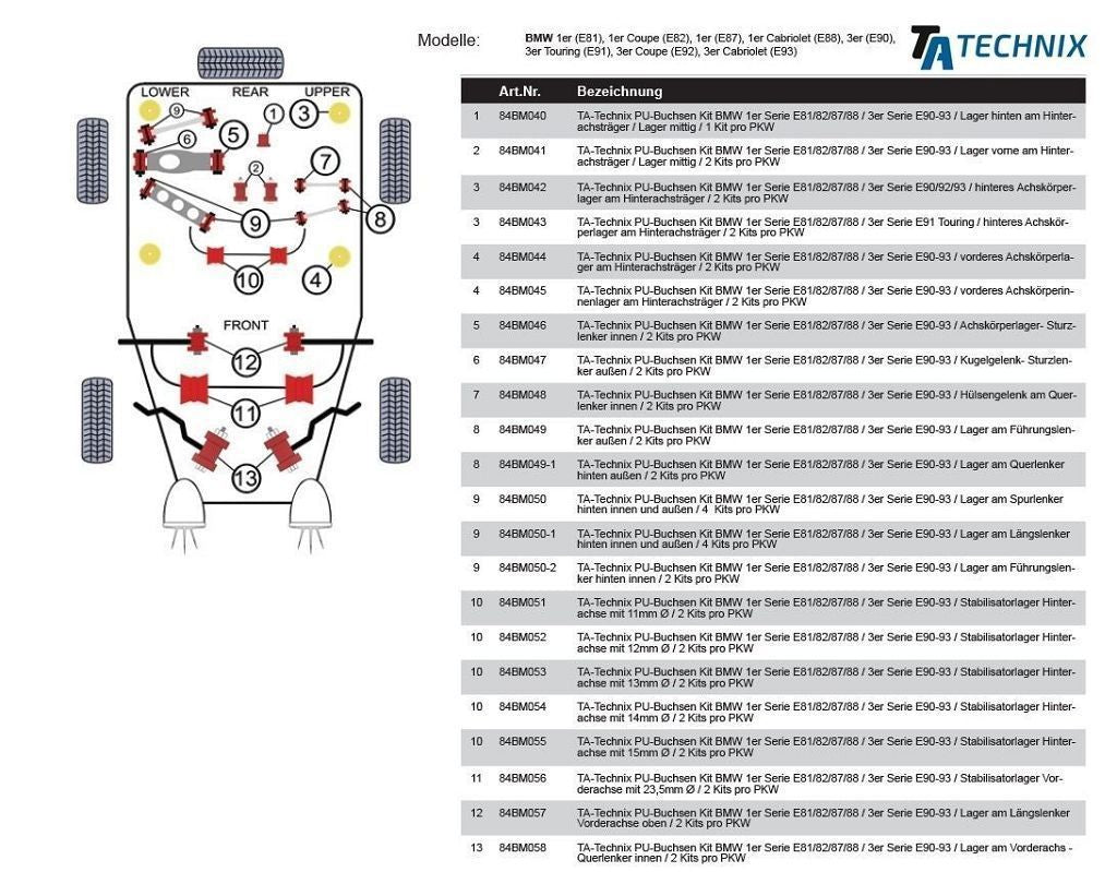 TA Technix PU-Buchsen passend für BMW 1er Serie E81/82/87/88 / 3er Serie E90-93 / X1 Serie / Lagerbuchse im Spurlenker a...