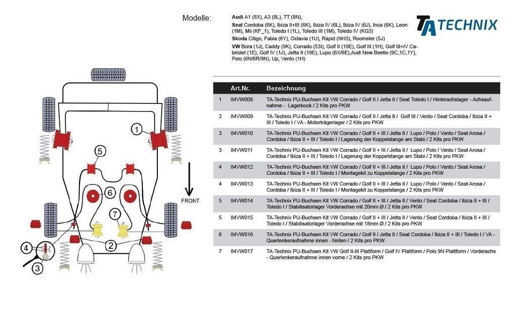 TA Technix PU-Buchsen passend für VW Corrado / Golf II + III / Jetta II / Lupo / Polo / Vento / Seat Arosa / Cordoba / Ib...
