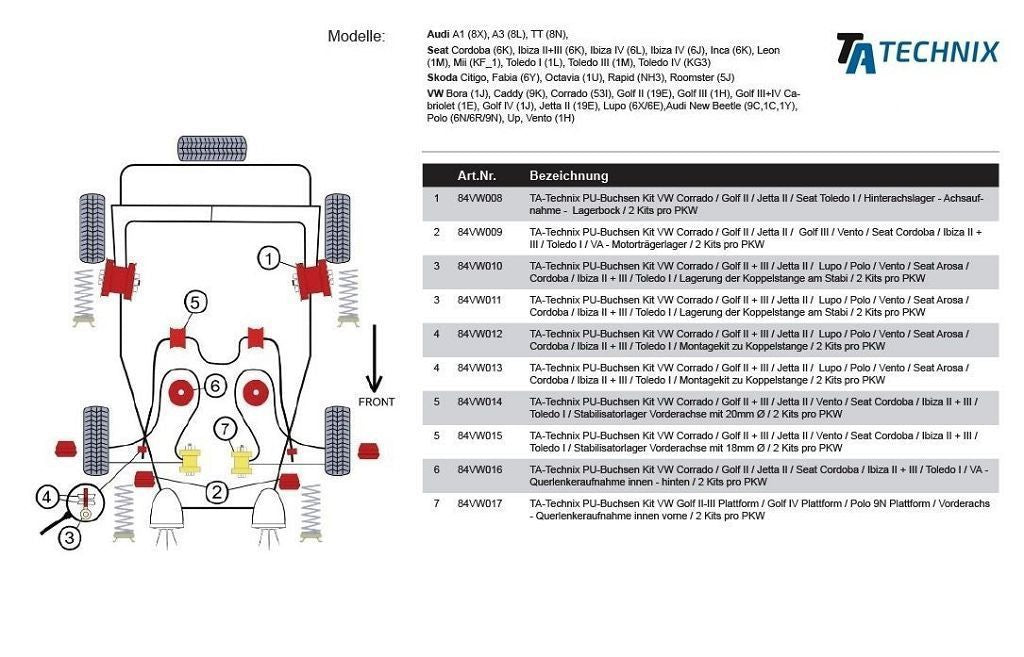 TA Technix PU-Buchsen passend für VW Golf II-III Plattform / Golf IV Plattform / Polo 9N Plattform / Vorderachs - Querle...
