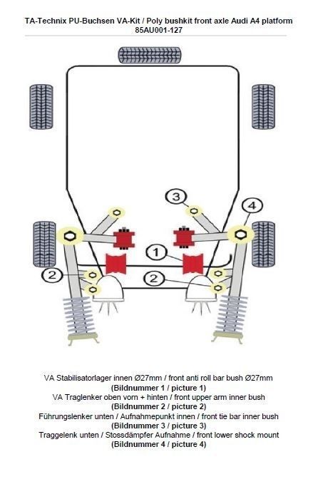 TA Technix PU-Buchsen Kit 18-teilig / Vorderachse mit Ø 27mm Stabi / passend für Audi A4 (B5)/ A6 (4B) + Allroad/ Skoda ...
