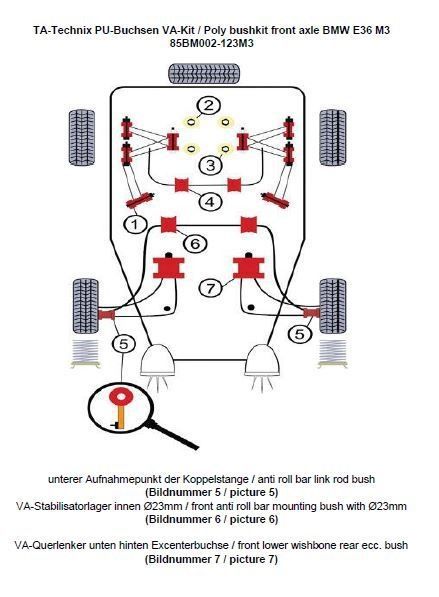 TA Technix PU-Buchsen Kit 12-teilig / Vorderachse mit Ø 23mm Stabi / M3 Exzenter / passend für BMW 3er Serie E36 / Z3 Ro...