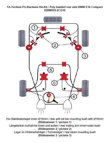 TA Technix PU-Buchsen Kit 20-teilig / Hinterachse mit Ø 16mm Stabi / passend für BMW 3er Serie E36 Compact / Z3 Roadster...