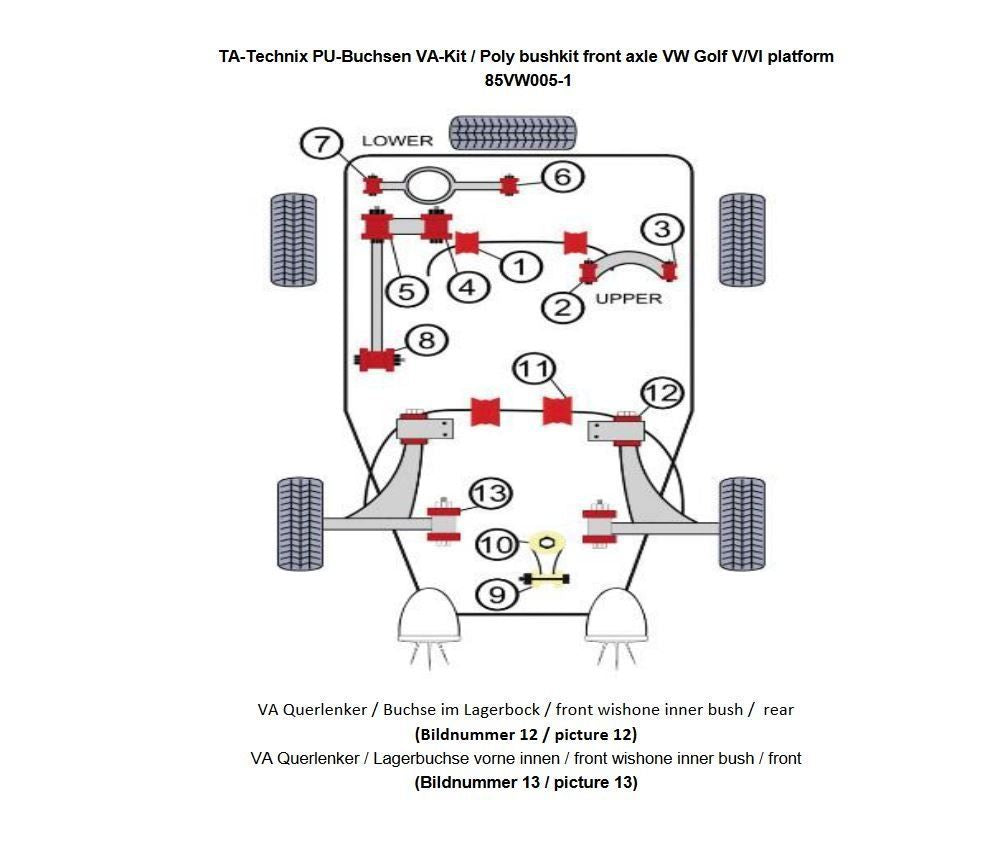 TA Technix PU-Buchsen Kit 8-teilig / Vorderachse / passend für Audi A3 / Q3 / TT / Seat Leon / Altea / Toledo / Alhambra...