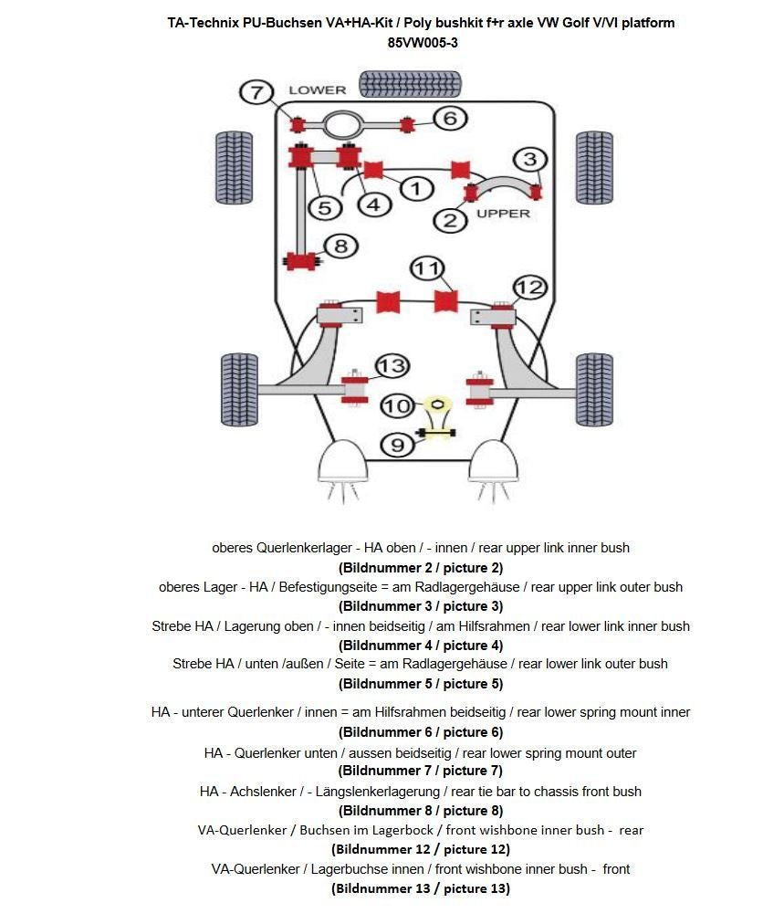 TA Technix PU-Buchsen Kit 54-teilig / Vorderachse+Hinterachse / passend für Audi A3 / Q3 / TT / Seat Leon / Altea / Tole...