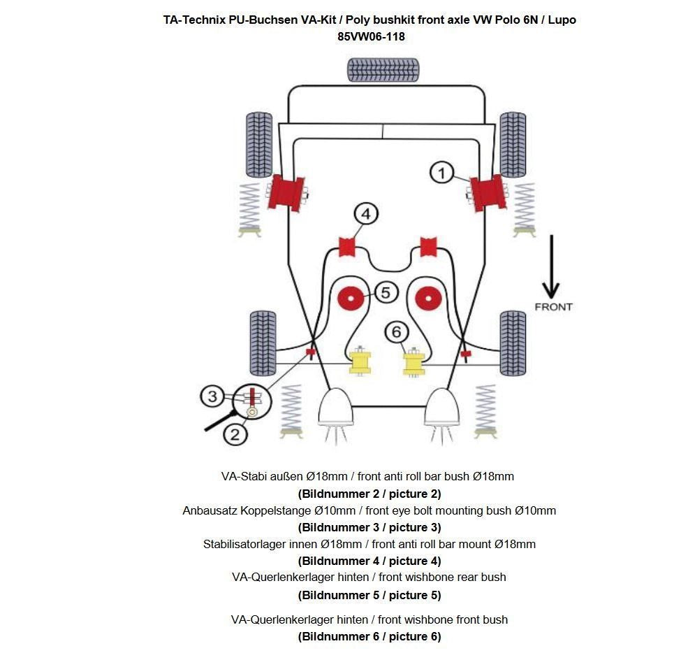 TA Technix PU-Buchsen Kit 26-teilig / Vorderachse mit 18mm Stabi / passend für Seat Arosa (6H)/ VW Lupo (6X/6E)/ Polo (6...