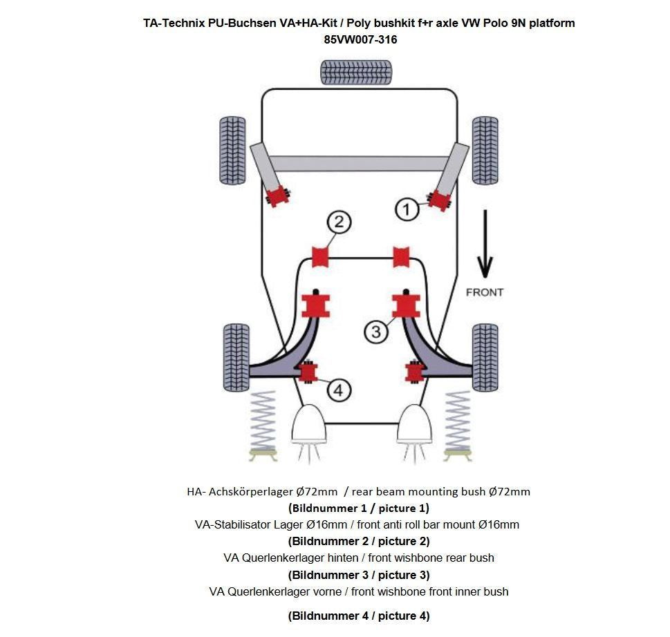 TA Technix PU-Buchsen Kit 14-teilig / Vorderachse mit Stabi 16mm +HA Ø =72mm / passend für Seat Ibiza, Cordoba (6L)/ Sko...
