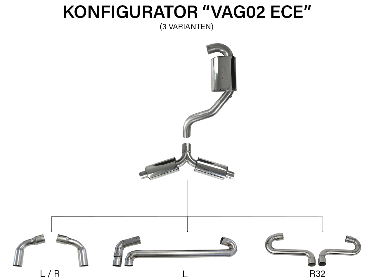 Bull-X ECE Abgasanlage 3" Y-Style "VAG02" 1K Plattform 1.4/1.8-2.0 T(F)SI FWD (z.B. Golf 6, A3 8P)