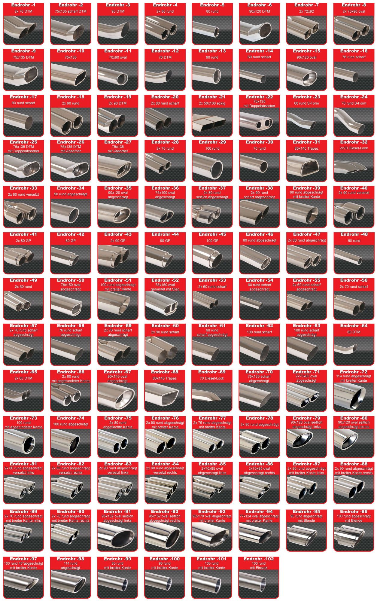 Friedrich Motorsport T-Stück 3" - 2.5" aluminierter Stahl