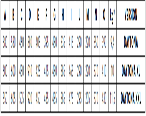 MOMO Sitz Daytona XXL