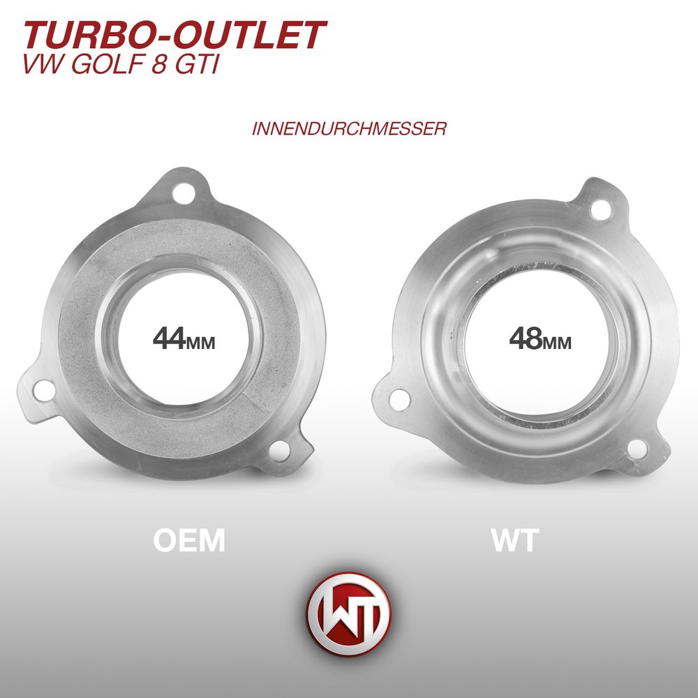 Wagner Tuning Turbo Outlet für Cupra Formentor VZ 2.0TSI