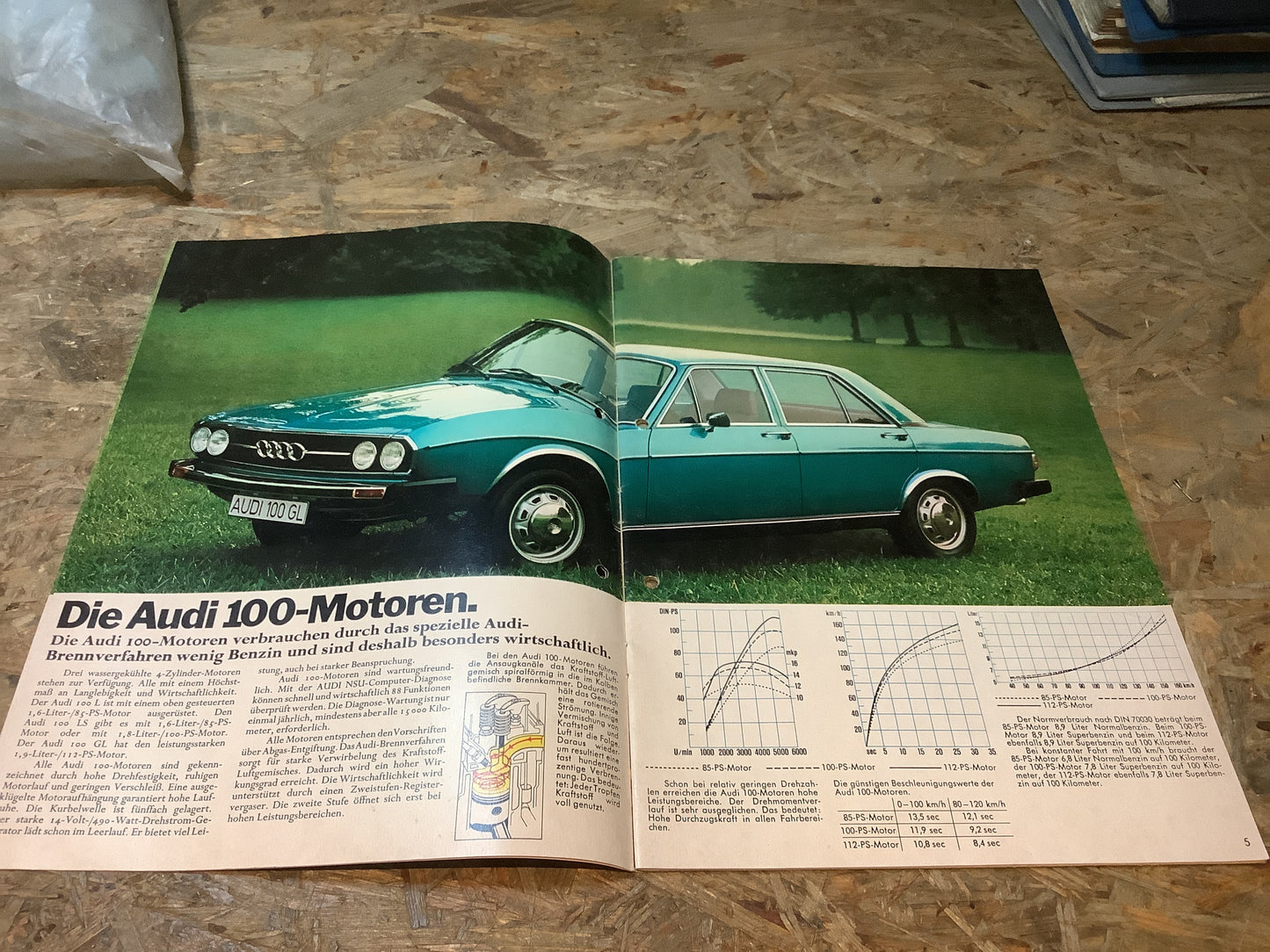 Werbeprospekt Audi 100L, 100LS, 100GL aus dem Jahr 1975