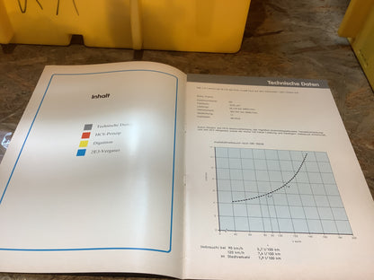 V.A.G 1,3L/55kw Motor im Polo Coupé Konstruktion&Funktion