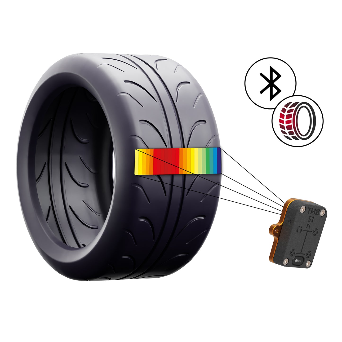 TMB01 - Reifen Temperaturüberwachung 1-fach / BLE
