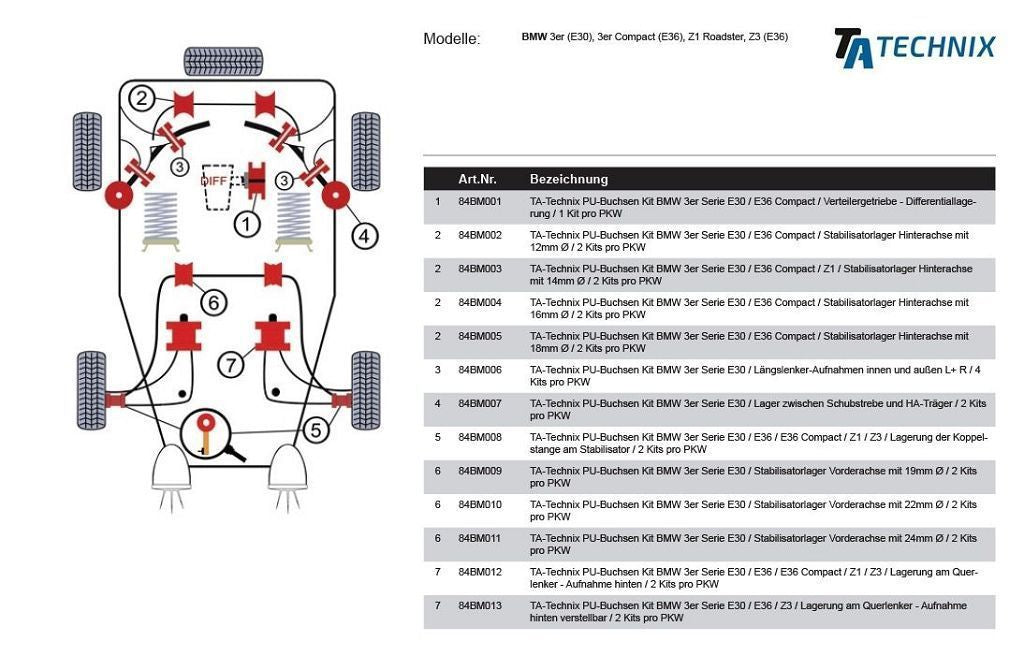 TA Technix PU-​Buchsen passend für BMW 3er Serie E30 / Lager zwischen Schubstrebe und Hinterachse-​Träger
