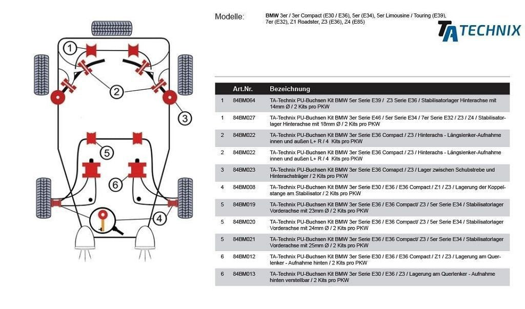 TA Technix PU-​Buchsen passend für BMW 3er Serie E36 / Z3 / 5er Serie E34 / Stabilisatorlager Vorderachse mit Ø 23mm
