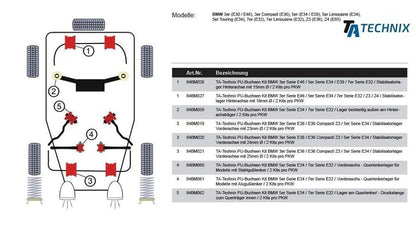 TA Technix PU-​Buchsen passend für BMW 3er Serie E36 / Z3 / 5er Serie E34 / Stabilisatorlager Vorderachse mit Ø 23mm