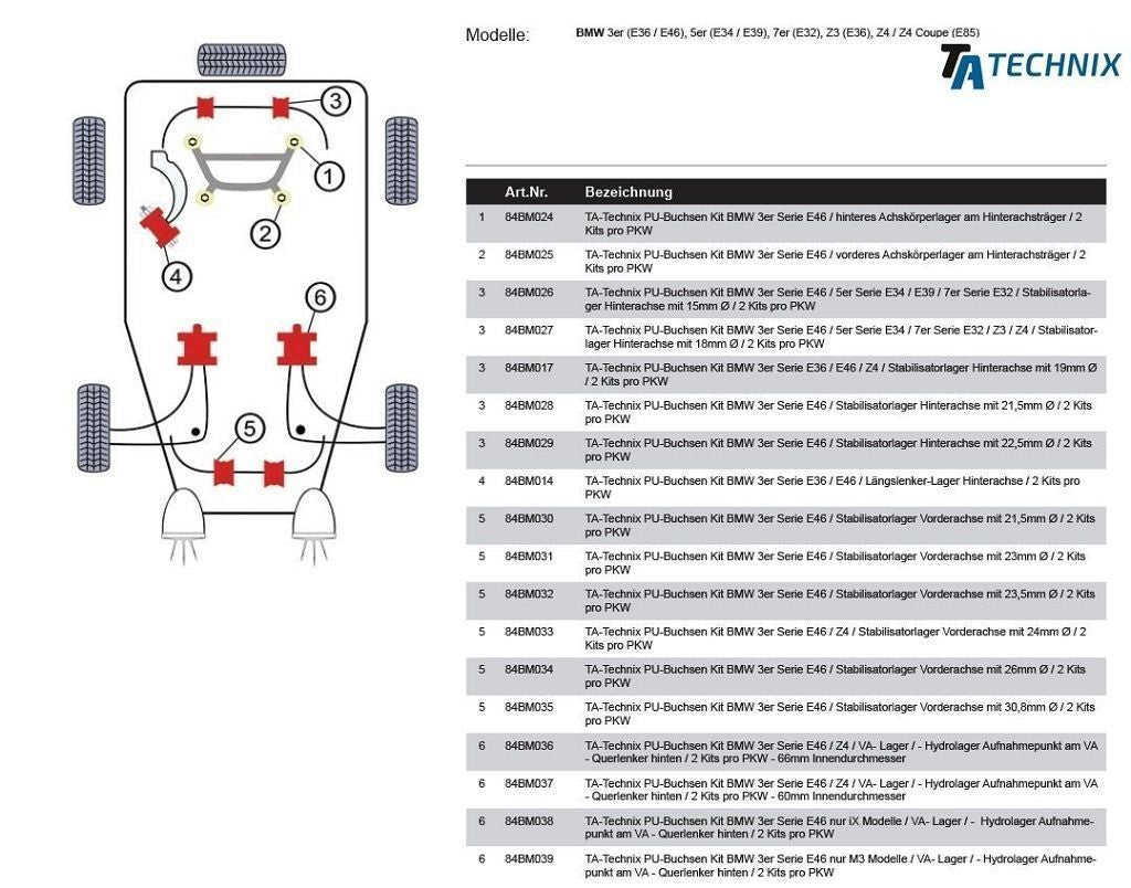 TA Technix PU-​Buchsen Vorderachse-​Querlenker Aufnahme hinten / Hydrolager Ø 66mm / passend für BMW 3er Serie E46 / E46 C...