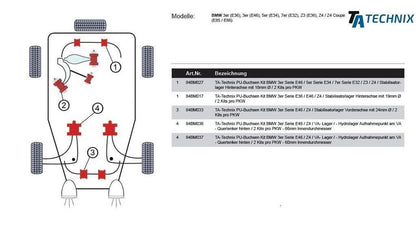 TA Technix PU-​Buchsen passend für BMW 3er Serie E46 / Vorderachse-​ Lager Ø 60mm / - Hydrolager Aufnahmepunkt am Vorderac...