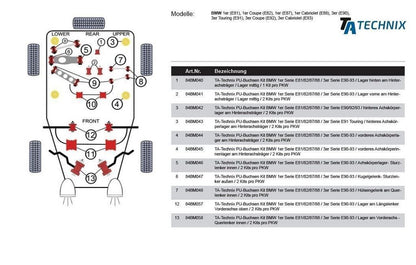 TA Technix PU-​Buchsen passend für BMW 1er Serie E81/82/87/88 / 3er Serie E90-​93 / X1 Serie / Lagerbuchse im Hinterachse ...