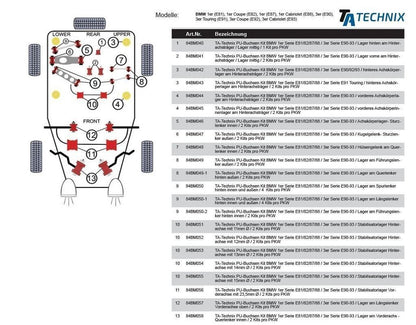 TA Technix PU-​Buchsen passend für BMW 1er Serie E81/82/87/88 / 3er Serie E90-​93 / X1 Serie / Lagerbuchse im Spurlenker a...