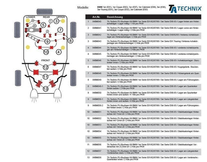 TA Technix PU-​Buchsen passend für BMW 1er Serie E81/82/87/88 / 3er Serie E90-​93 / X1 Serie / Lager am Führungslenker hin...