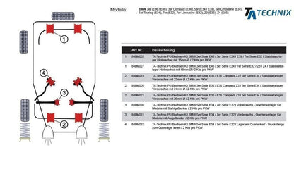 TA Technix PU-​Buchsen passend für BMW 5er Serie E28/34 / 6er Serie E24 / 7er Serie E32 / Vorderachse Querlenkerlager / 8e...