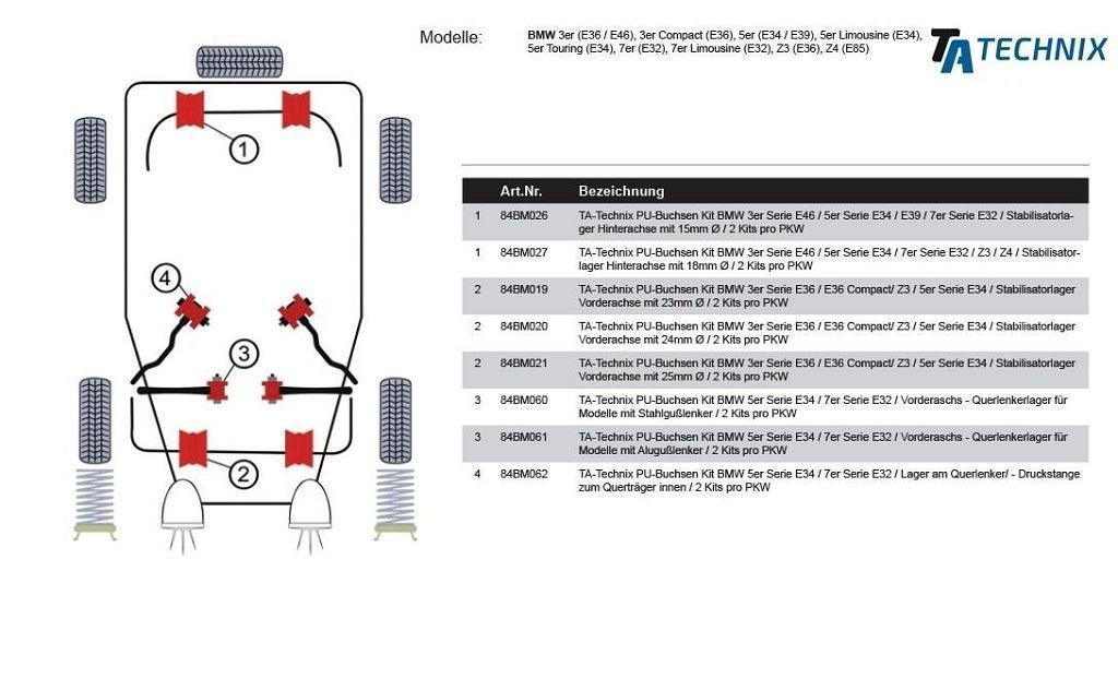 TA Technix PU-​Buchsen passend für BMW 5er Serie E34 / 7er Serie E32 / Vorderaschs - Querlenkerlager für Modelle mit Alugu...