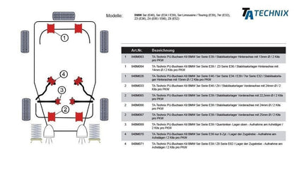 TA Technix PU-​Buchsen passend für BMW 5er Serie E39 / Z3 Serie E36 / Stabilisatorlager Hinterachse mit Ø 14mm