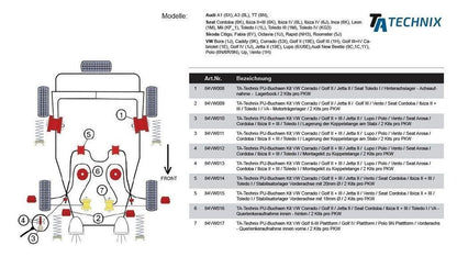 TA Technix PU-​Buchsen passend für VW Corrado / Golf II + III / Jetta II / Lupo / Polo / Vento / Seat Arosa / Cordoba / Ib...