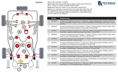 TA Technix PU-​Buchsen passend für Audi A3 / TT / Seat Leon / Toledo / Skoda Octavia / VW Bora / Golf IV / New Beetle / La...