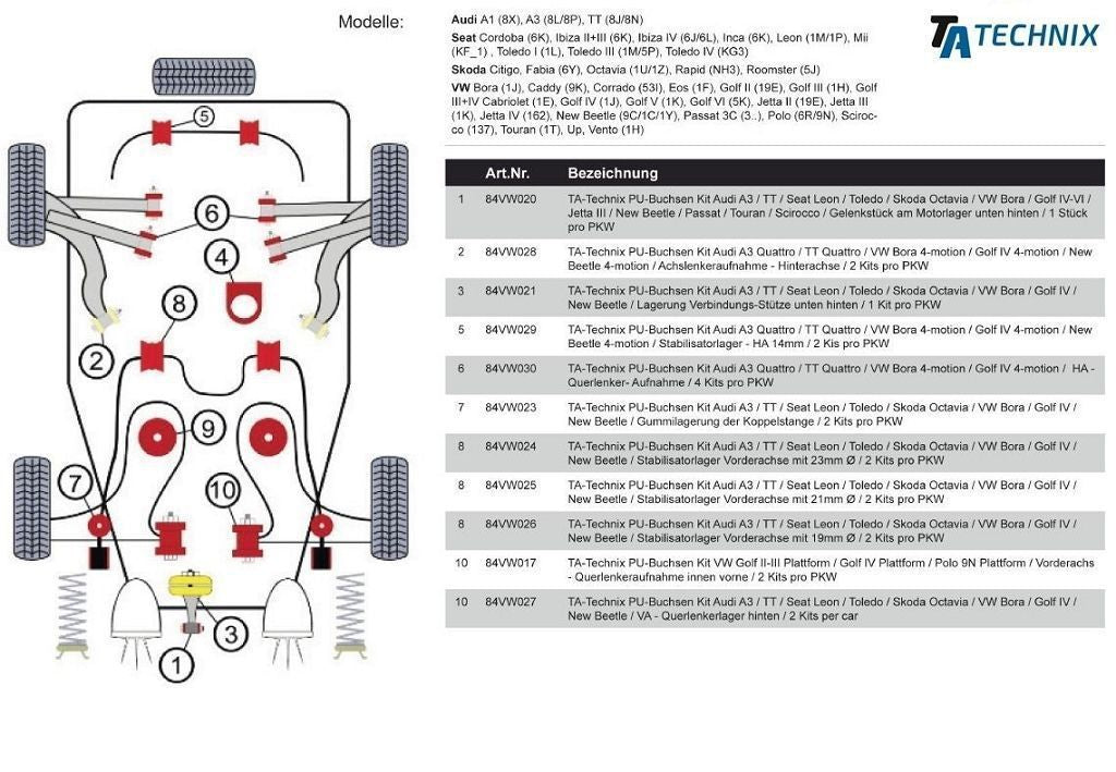 TA Technix PU-​Buchsen passend für Audi A3 / TT / Seat Leon / Toledo / Skoda Octavia / VW Bora / Golf IV / New Beetle / La...