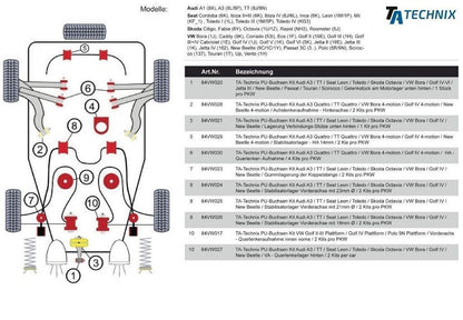 TA Technix PU-​Buchsen passend für Audi A3 / TT / Seat Leon / Toledo / Skoda Octavia / VW Bora / Golf IV / New Beetle / La...