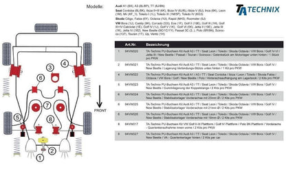 TA Technix PU-​Buchsen passend für Audi A3 / TT / Seat Leon / Toledo / Skoda Octavia / VW Bora / Golf IV / New Beetle / La...