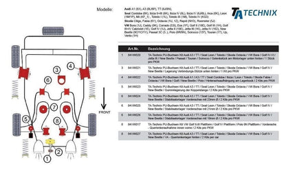 TA Technix PU-​Buchsen Gummilagerung der Koppelstange passend für Audi A3 / TT / Seat Leon / Toledo / Skoda Octavia / VW B...