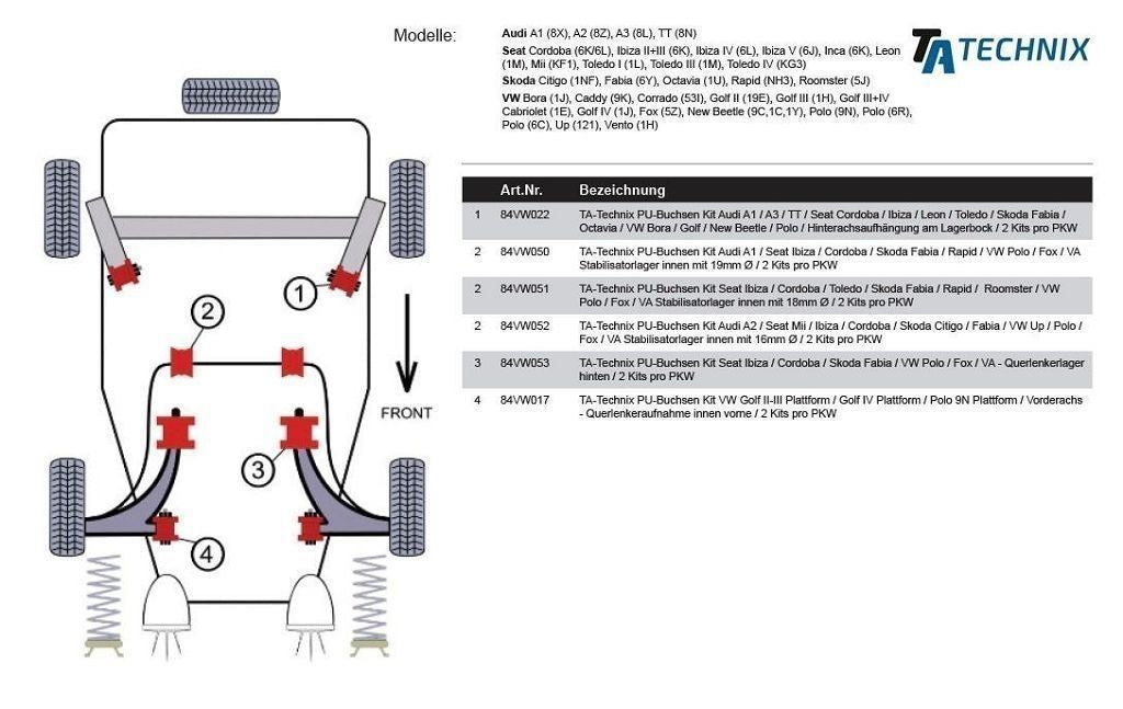 TA Technix PU-​Buchsen passend für Seat Ibiza / Cordoba / Toledo / Skoda Fabia / Rapid / Roomster / VW Polo / Fox / Vorder...