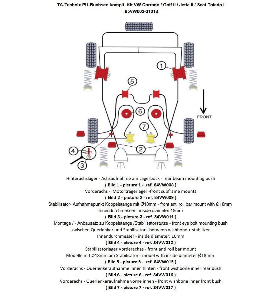 TA Technix PU-​Buchsen Kit 24-​teilig, VA+ Hinterachse passend für VW Corrado / Golf II / Jetta II / Seat Toledo I