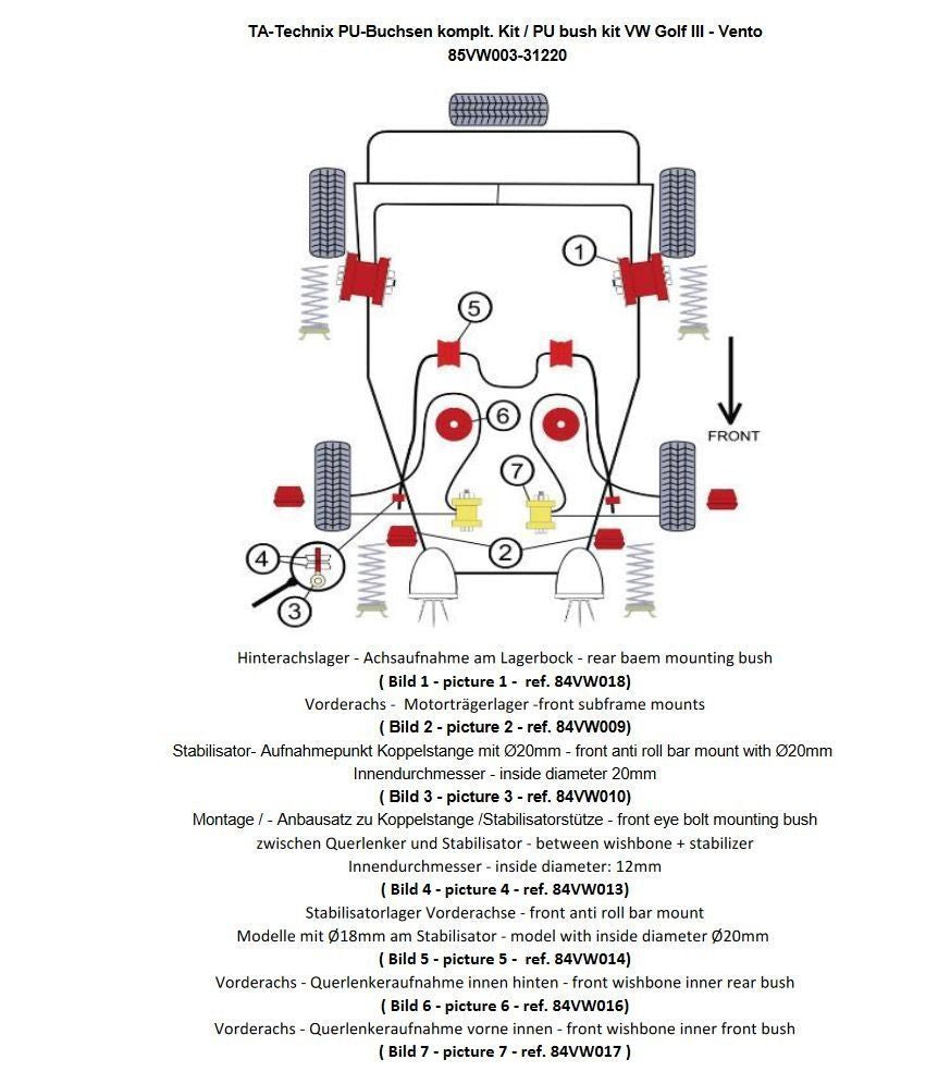 TA Technix PU-​Buchsen Kit 28-​teilig / Vorderachse +Hinterachse passend für VW Golf III / Golf III+IV Cabriolet / Vento
