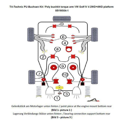 TA Technix Getriebelager / Drehmomentstütze mit PU-​Buchsen passend für Audi A3 (8L)/ TT-Q (8N)/ Seat Leon/Toledo (1M)/ VW...