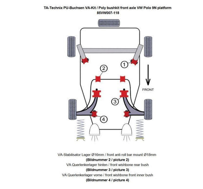 TA Technix PU-​Buchsen Kit 10-​teilig / Vorderachse mit Stabi 18mm / passend für Seat Ibiza, Cordoba (6L)/ Skoda Fabia, Ro...