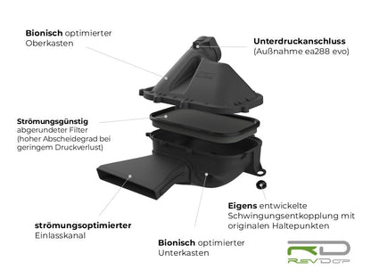 RevDop  2.0 TDI INTAKE SYSTEM
