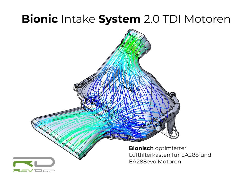RevDop  2.0 TDI INTAKE SYSTEM