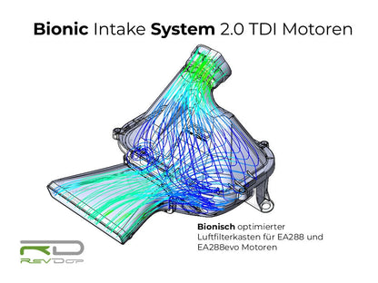 RevDop  2.0 TDI INTAKE SYSTEM