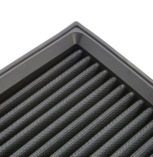 Ramair Proram Nanofaser Austauschfilter PPF-1724 - VW CALIFORNIA T6 Camper SGC, SGG, SHC Bj. 04.2015-12.2019