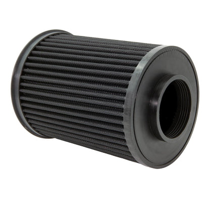 Ramair Proram Nanofaser Austauschfilter PPF-1869 - Ford C-MAX II DXA/CB7, DXA/CEU Bj. 03.2015-06.2019