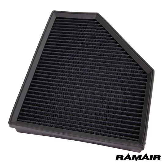 Ramair Proram Nanofaser Austauschfilter PPF-9774 - BMW 3 G20, G80, G28 Bj. 07.2020-