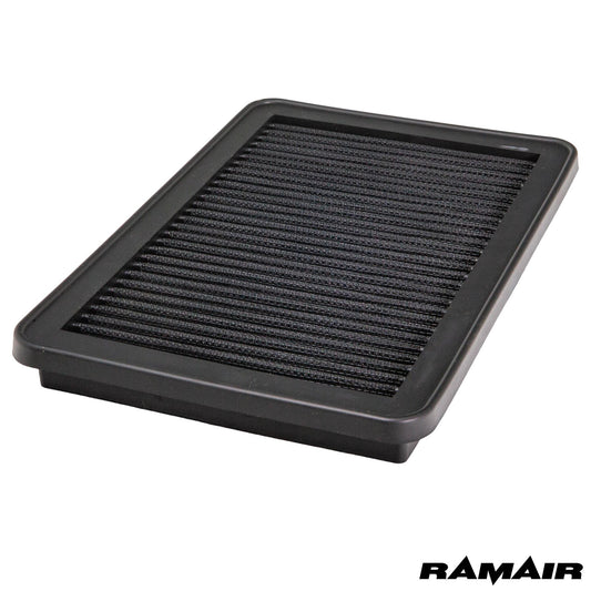 Ramair Proram Nanofaser Austauschfilter PPF-9784 - Hyundai i30 FASTBACK PDE, PDEN Bj. 12.2017-01.2022